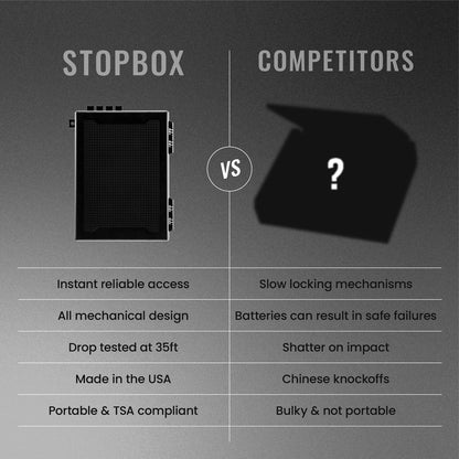 StopBox-Pro-19-D(1)